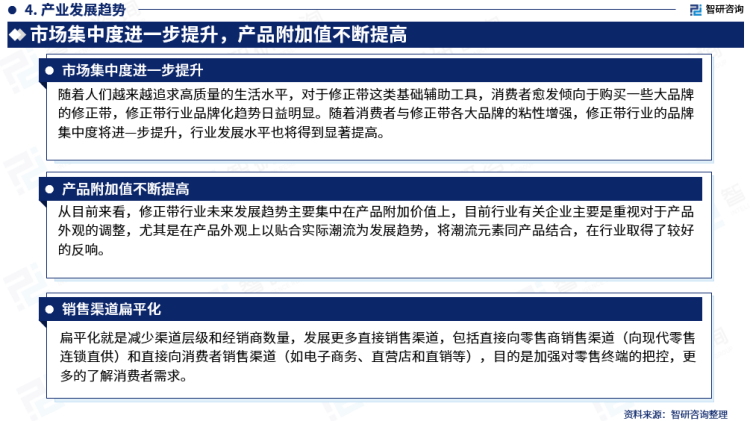 行业干货！智研咨询发布：2023年中国修正带行业市场分析报告