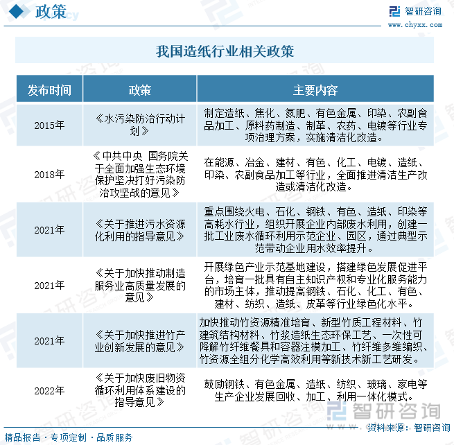 洞察趋势！智研咨询发布热转印纸报告：深入了解热转印纸行业市场现状及前景趋势预测