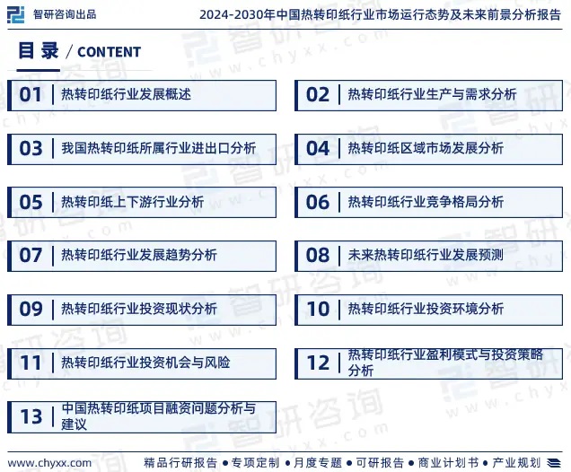 2024年中国热转印纸行业市场全景调查、投资策略研究报告 