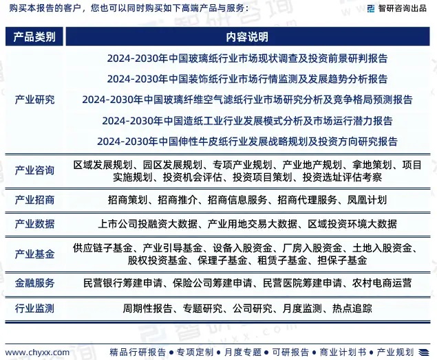 2024年中国热转印纸行业市场全景调查、投资策略研究报告 