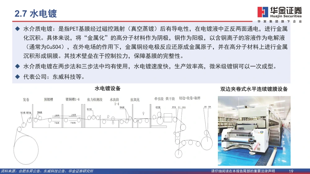 复合铜箔行业研究报告：复合箔材产业化进程加速，量产在即